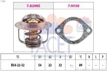 FACET 7.8298