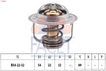 FACET 7.8298S