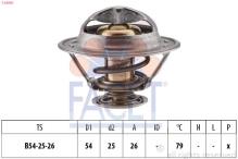 FACET 7.8299S