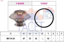 FACET 7.8302