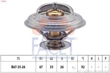 FACET 7.8302S