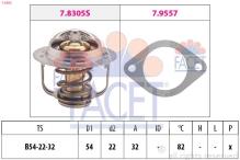 FACET 7.8305
