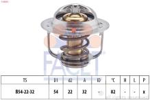 FACET 7.8305S