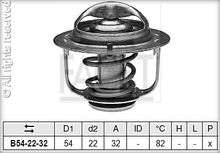 FACET 7.6025