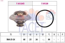 FACET 7.8326