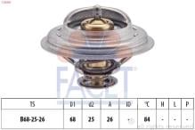 FACET 7.8326S