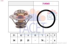 FACET 7.8328