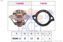 FACET 7.8331