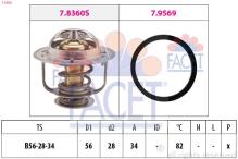 FACET 7.8360