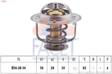 FACET 7.8360S