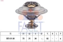FACET 7.8363S