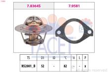 FACET 7.8364