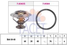 FACET 7.8365