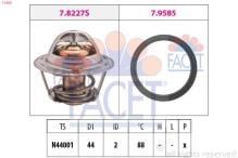 FACET 7.8366