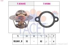 FACET 7.8367