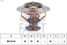 FACET 7.8370S