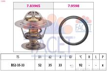 FACET 7.8396