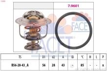 FACET 7.8398