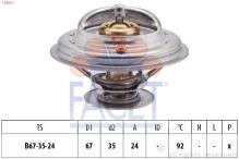 FACET 7.8401S