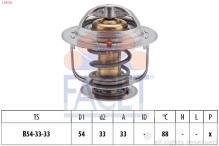 FACET 7.8414S