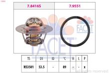 FACET 7.8416