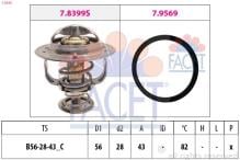 FACET 7.8444