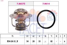 FACET 7.8449