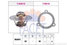 FACET 7.8461