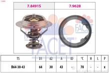 FACET 7.8496