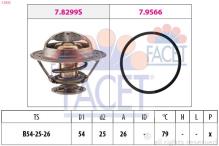 FACET 7.8525