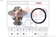 FACET 7.8537