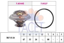 FACET 7.8544