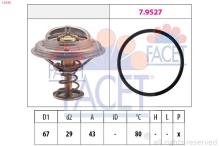 FACET 7.8549