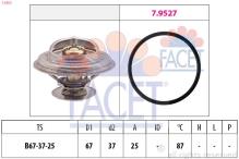 FACET 7.8552