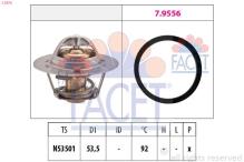 FACET 7.8576