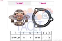 FACET 7.8587