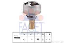 FACET 7.8628