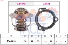 FACET 7.8633