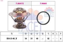 FACET 7.8641
