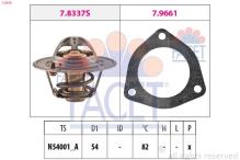 FACET 7.8644