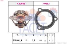 FACET 7.8647