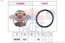 FACET 7.8654