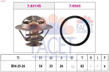 FACET 7.8677