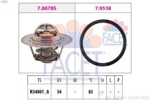FACET 7.8678