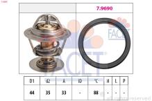 FACET 7.8685