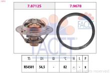 FACET 7.8713