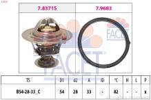 FACET 7.8726