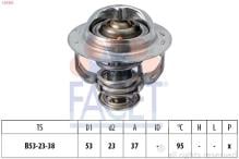 FACET 7.8742S