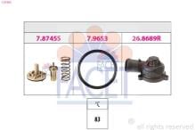 FACET 7.8745K