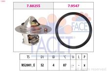 FACET 7.8825